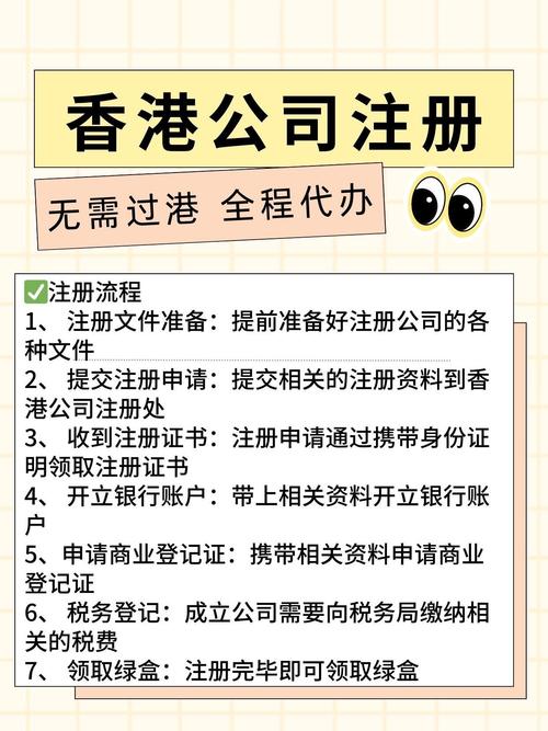 香港注册公司代记账