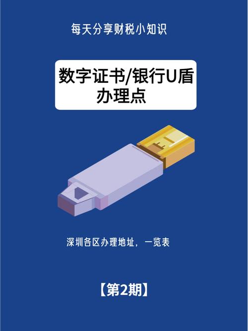 注册公司用银行u盾和数字证书好