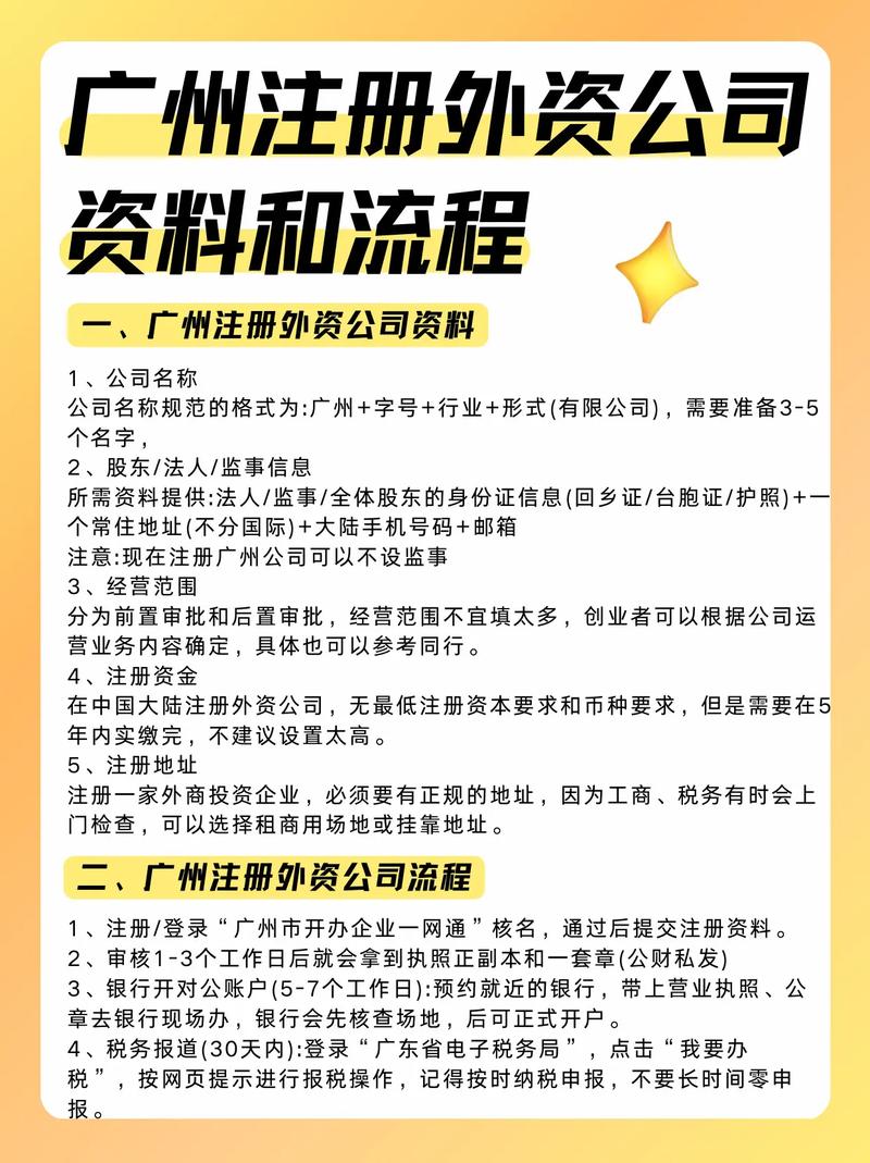 外商投资企业A公司注册资本