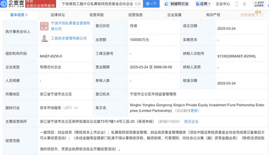 宁波注册投资类企业