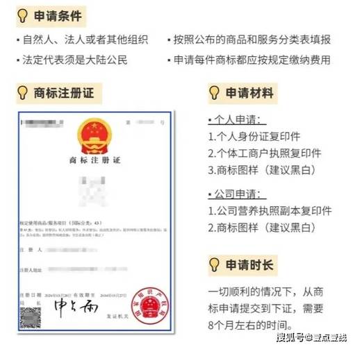 英国商标注册证官网