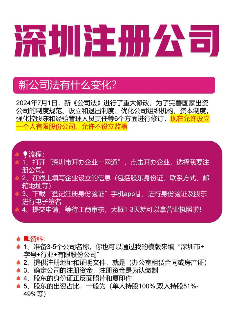 深圳注册公司缴税吗