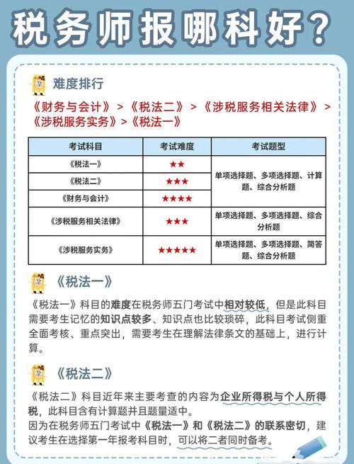 税务师事务所级别有哪些