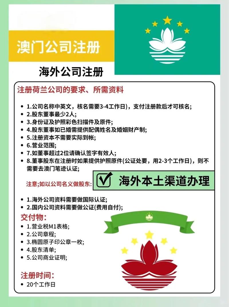 澳门地区注册企业M1有效期