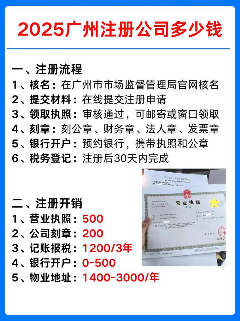 广州一块钱注册公司