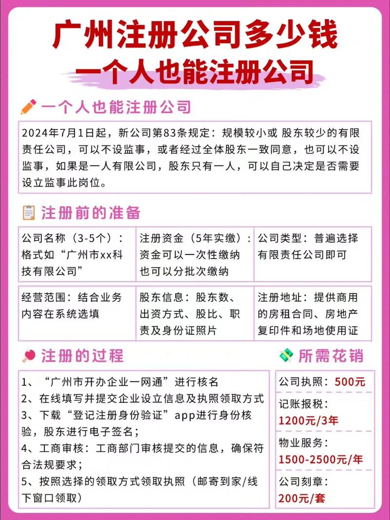 广州一块钱注册公司