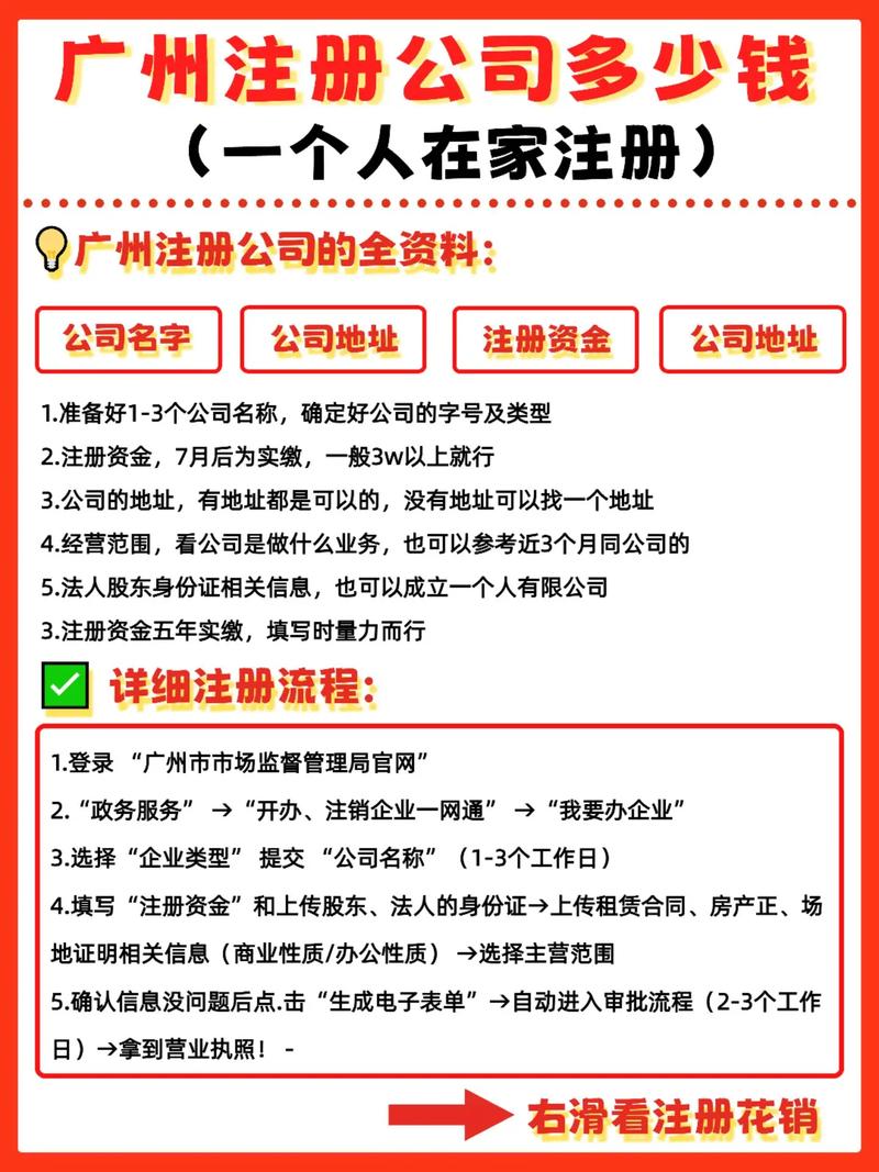 广州一块钱注册公司