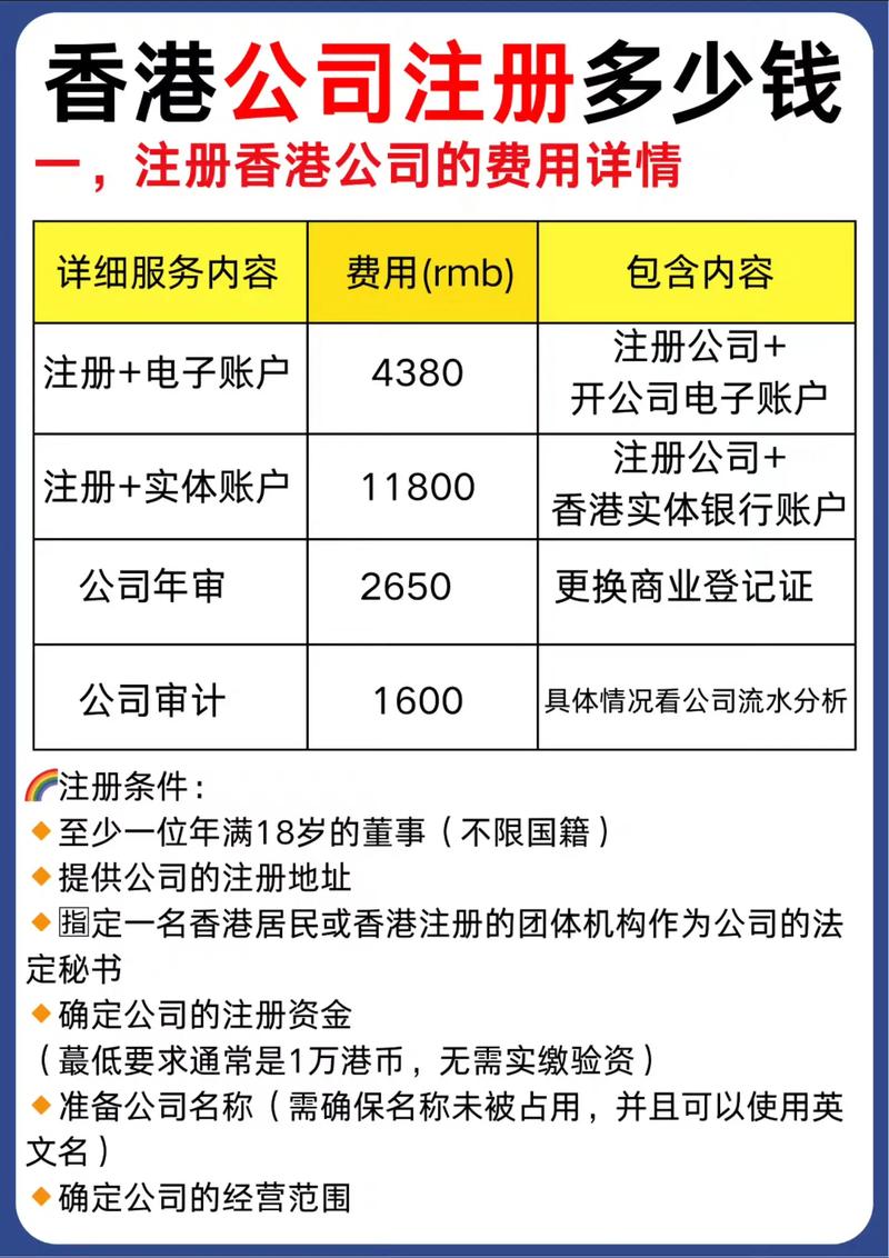 注册香港公司一年多少钱