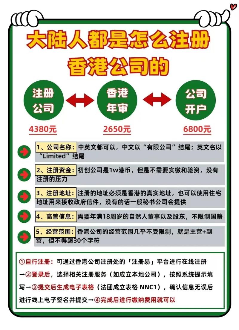 注册香港公司一年多少钱