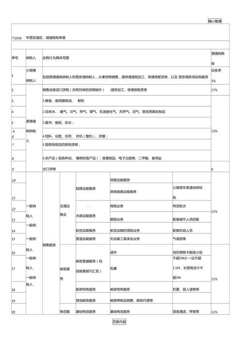 营改增后5的税率有哪些
