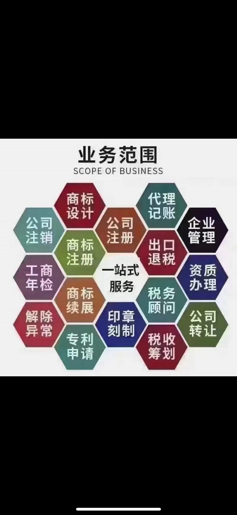 维修行业公司注册