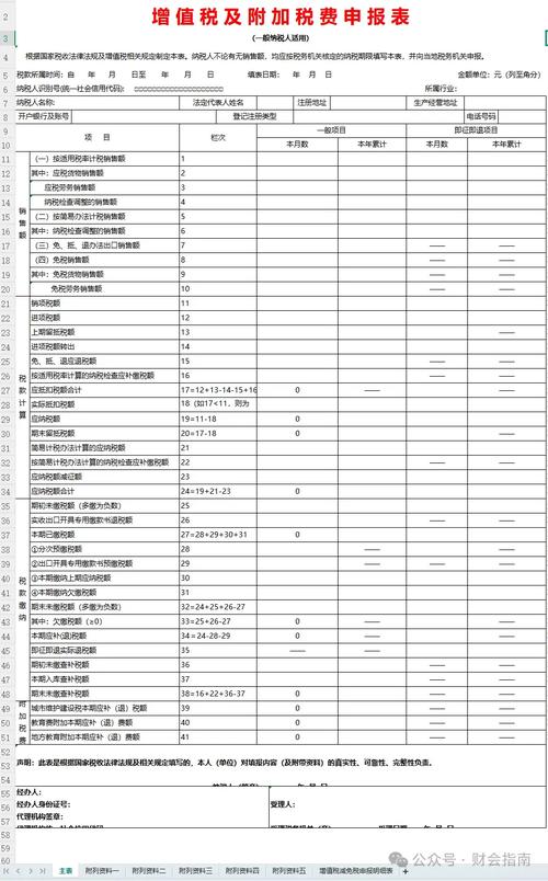 金税三期要填哪些报表