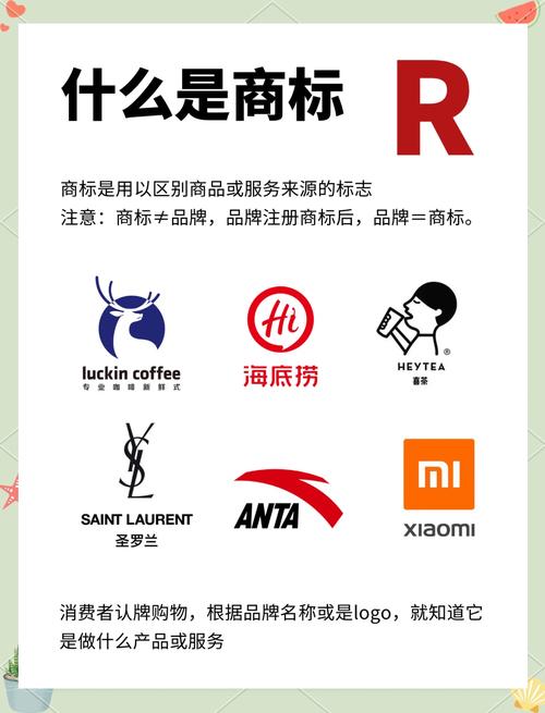 怎么已经注册的商标