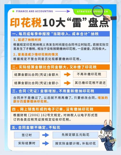 印花税对哪些人有影响