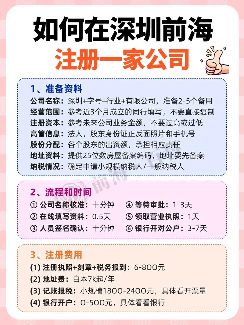 注册前海公司验资