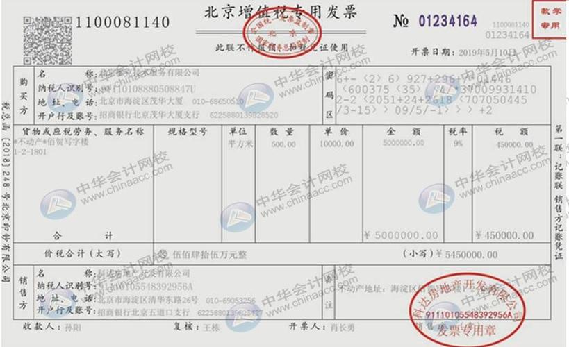 房地产公司开票有哪些税