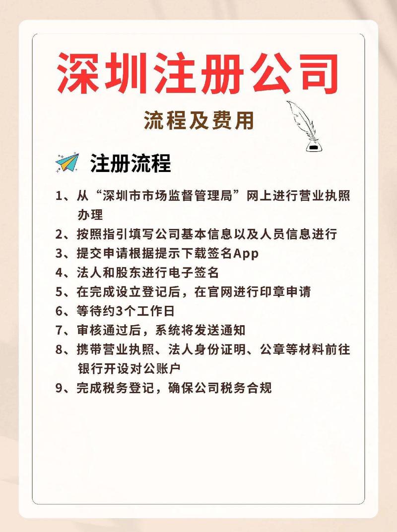 深圳注册公司可以用虚拟地址吗