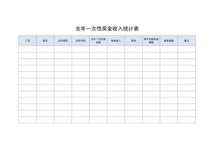 哪些属于全年一次性奖金