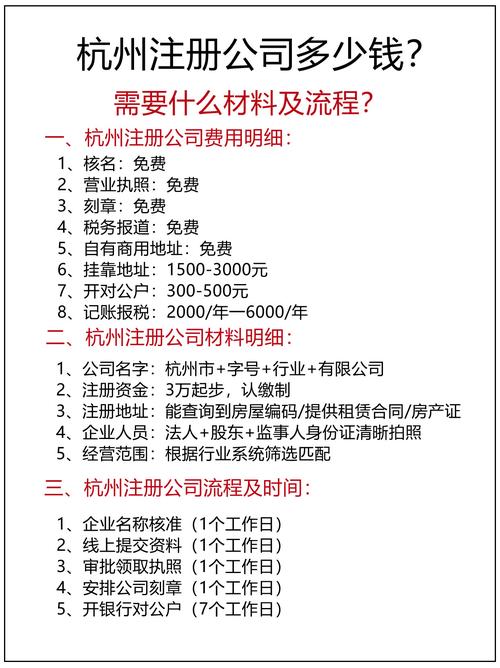 帮忙注册一家公司多少钱