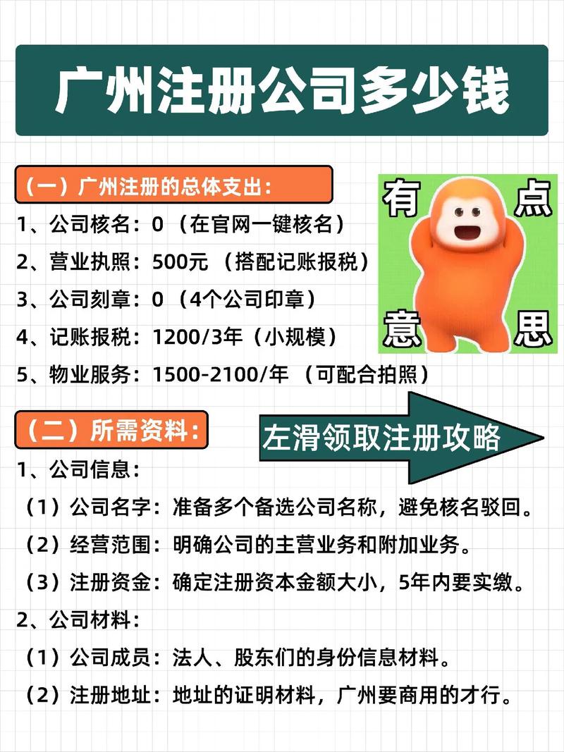 帮忙注册一家公司多少钱