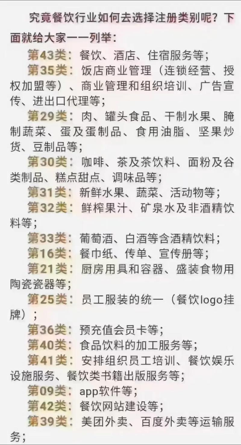 注册公司食品包括什么