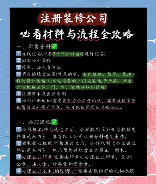 怎么注册个装潢公司