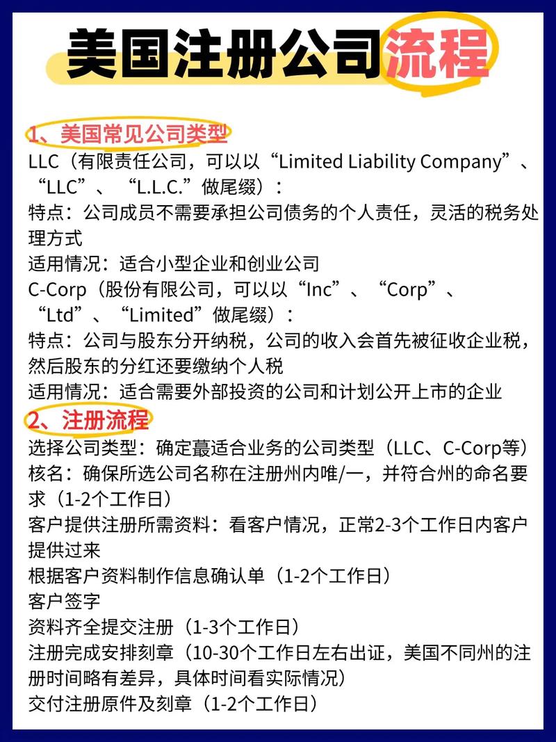 注册美国公司一般多少钱