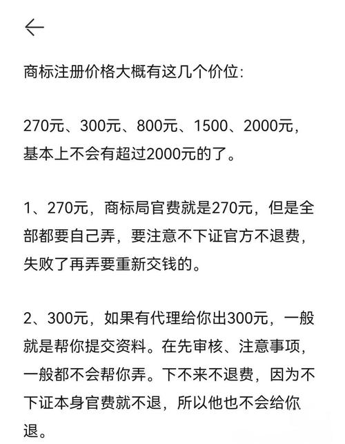 商标注册费的技术优势
