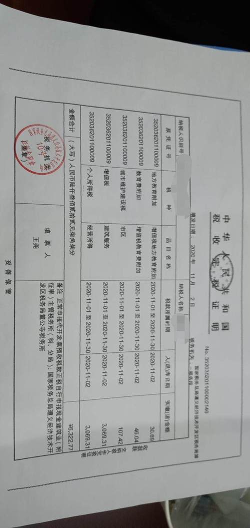 个人代开材料费交哪些税