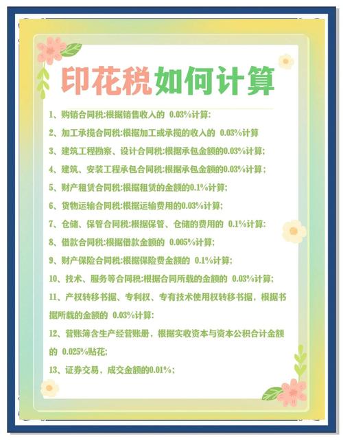银行业印花税要交哪些
