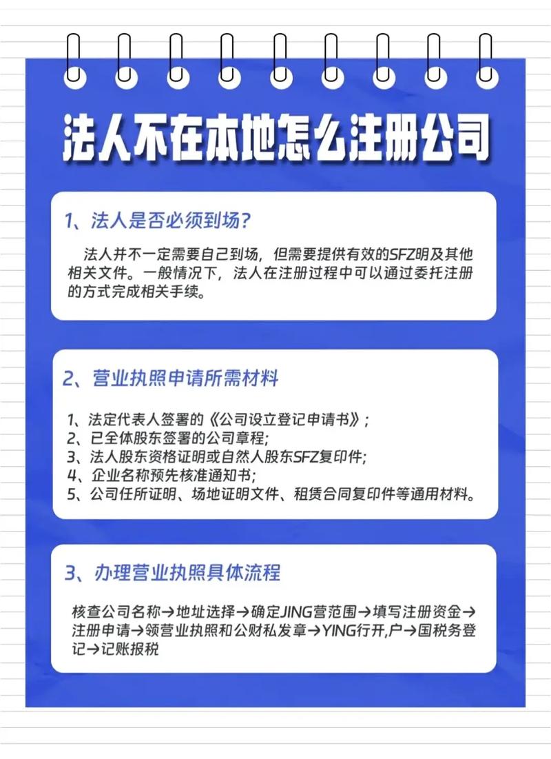 注册法人需要提供什么