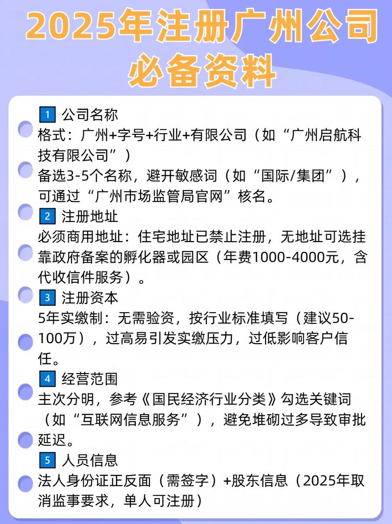 注册一个官网多少钱啊
