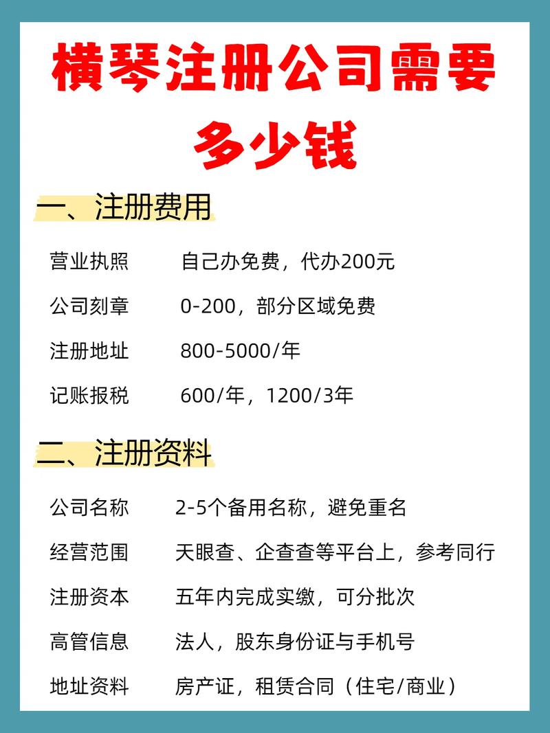 注册一个官网多少钱啊