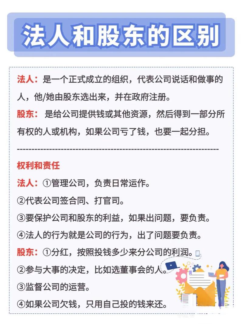 注册公司法人跟股东区别