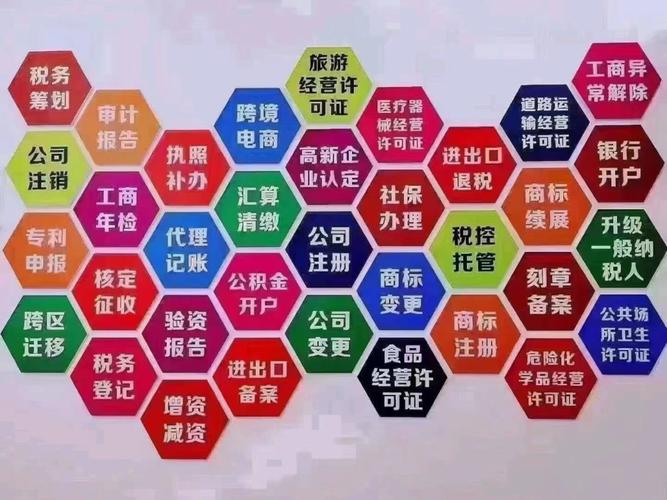 临沂商标注册都找易代账