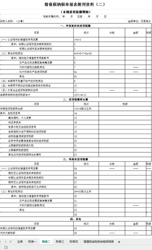 一般纳税人资料有哪些