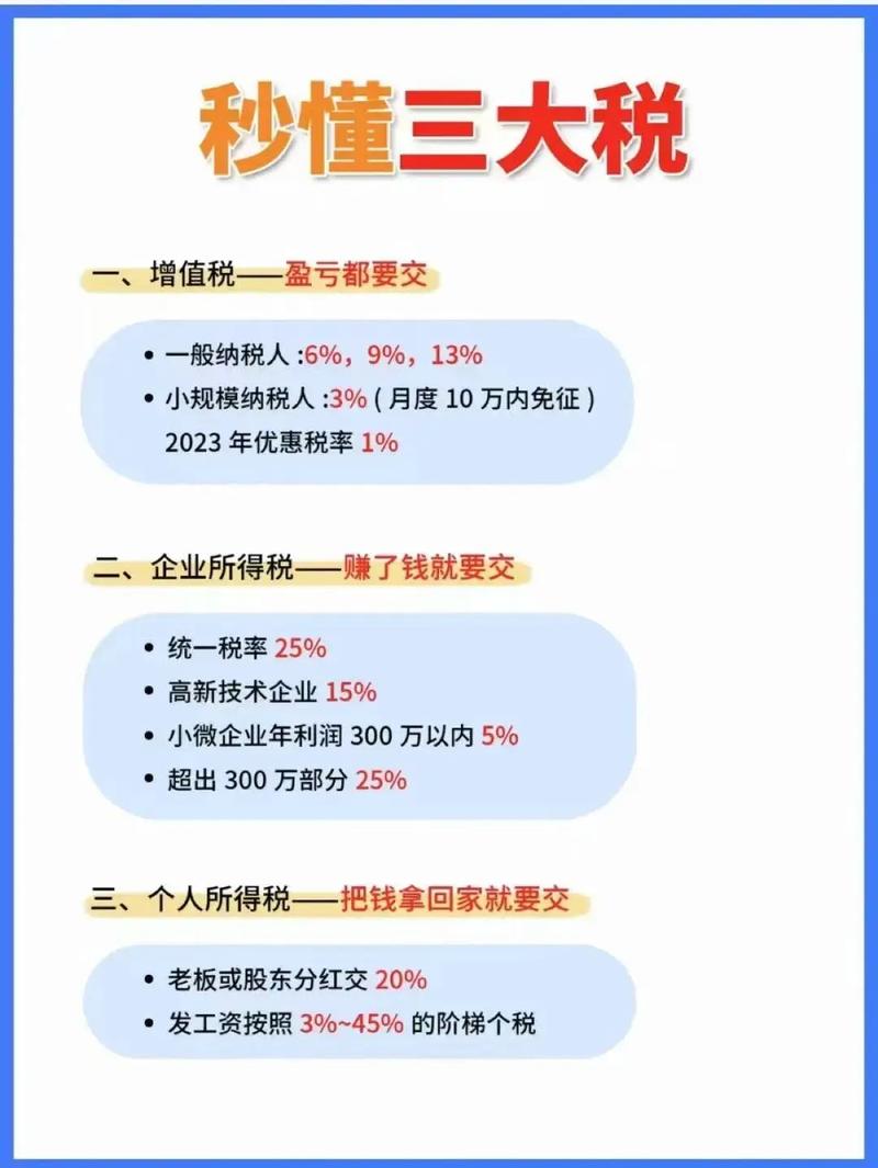 十堰市地税要交哪些