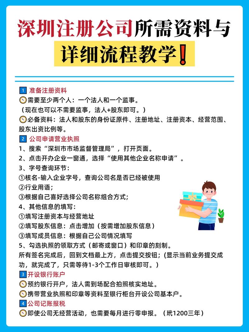 深圳注册公司填写流程