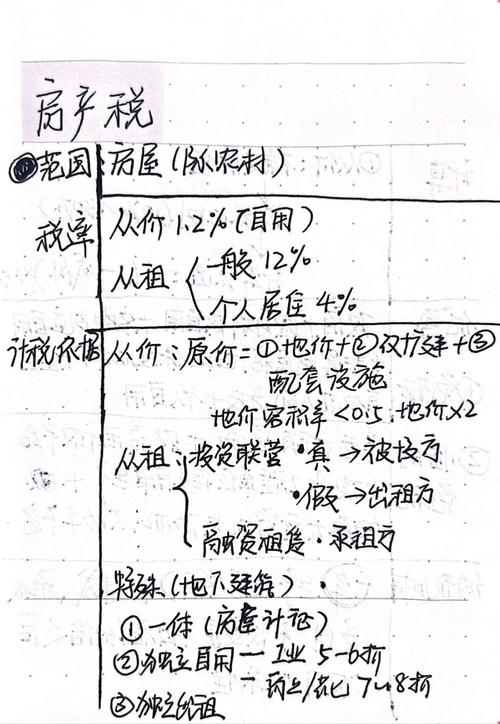 房地产开发三税是哪些