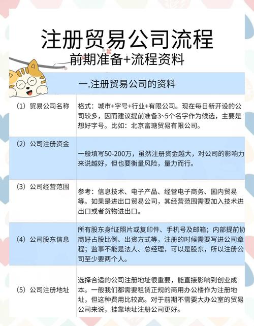 怎么样注册一家商贸公司