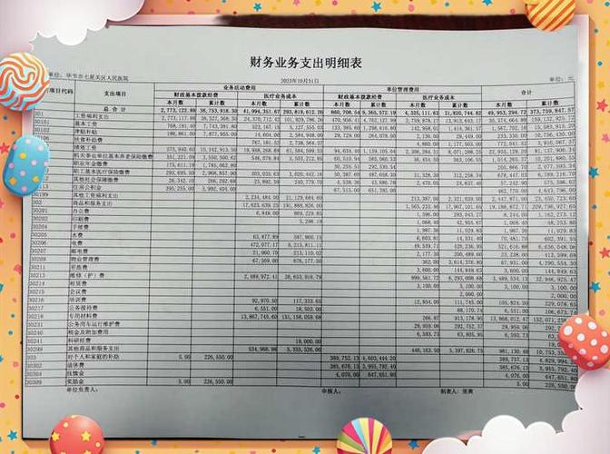 关联方利息支出包括哪些