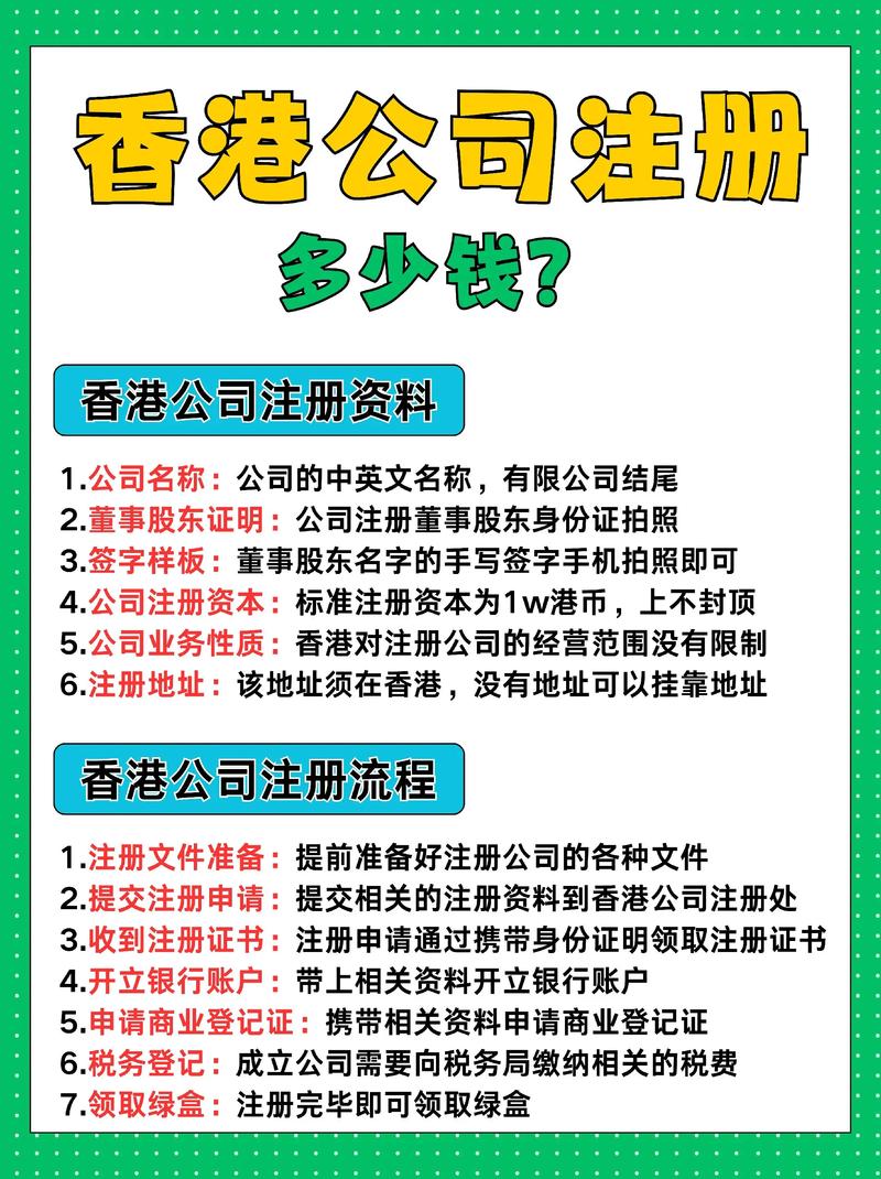 注册公司网址得多钱