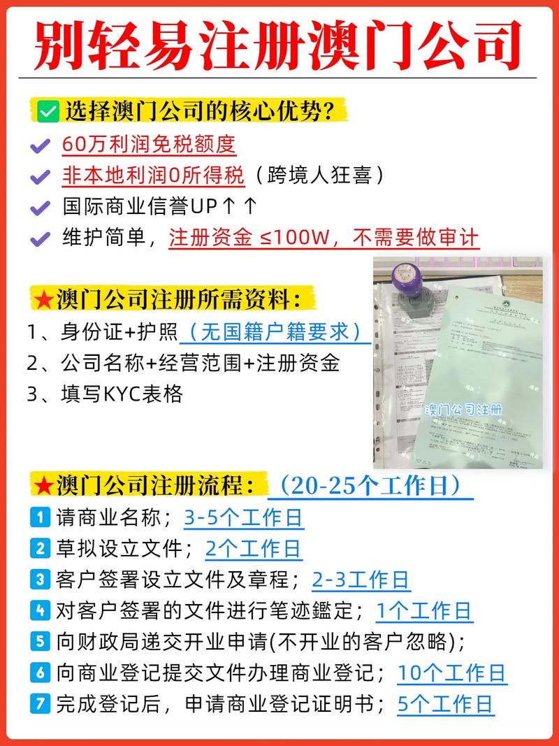 澳门注册商标多少钱一个
