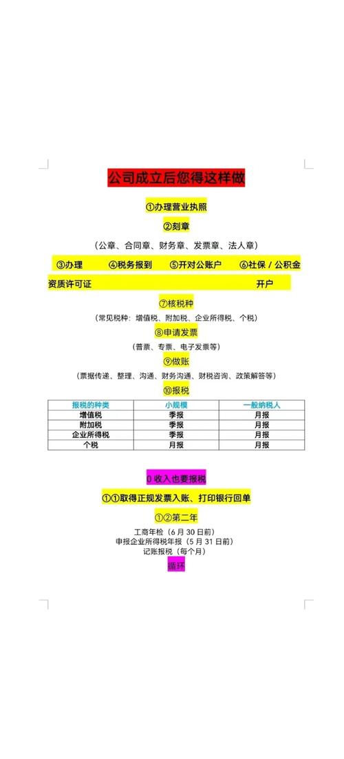 营业税的服务业包括哪些