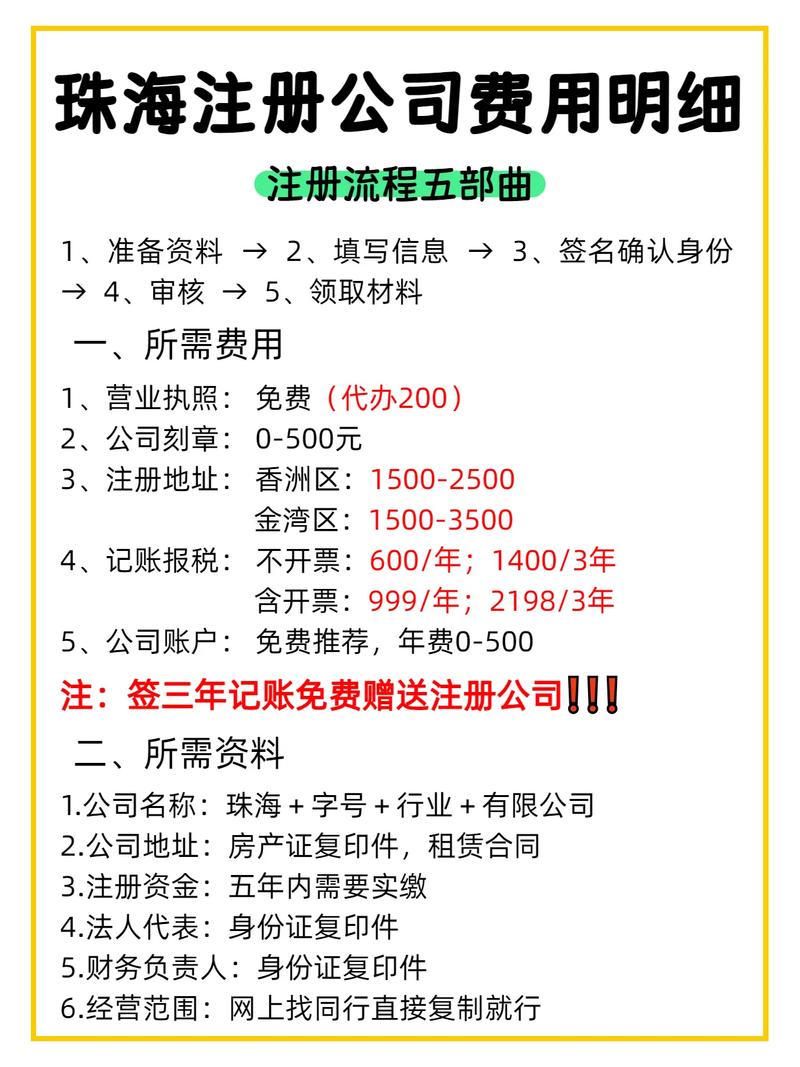 注册公司后一年花多少钱