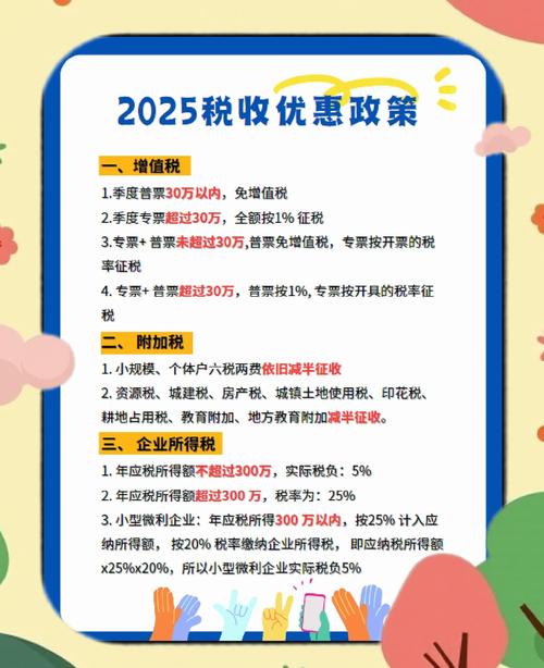 关于增值税的政策有哪些