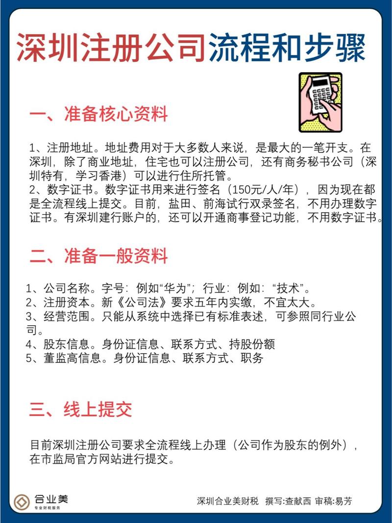 注册了一个公司做什么好