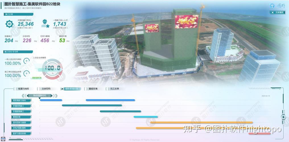 三维新动力怎么样