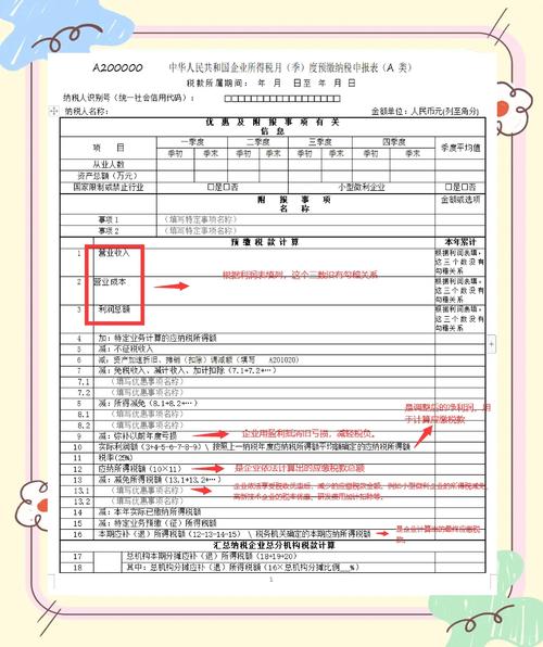 企业所得税关于哪些表格