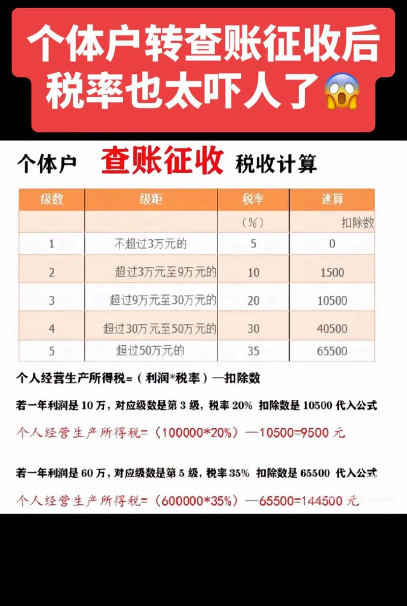 营改增后需要交哪些税